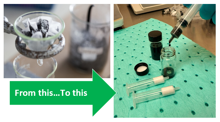 HandiPrep™ Filter Device